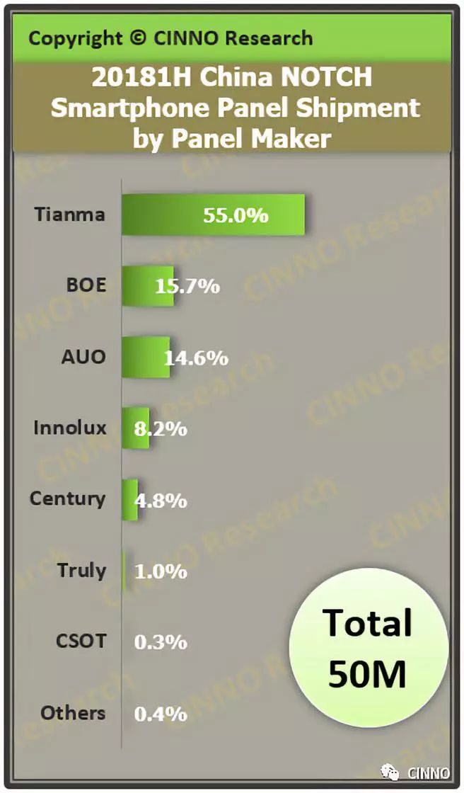 Title: Textiles Research Report: An In-depth Analysis of the Various Types and Applications in the Global Market