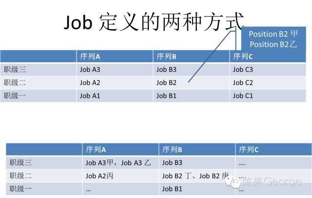 Title: Job Recruitment in Textile Mills: Opportunities and Requirements