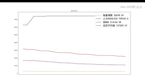 Title: Top-Ranking Yongjia Textile Industry: A Comprehensive Analysis