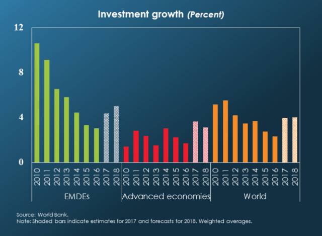 Title: The Current State of the Israeli Textile Industry