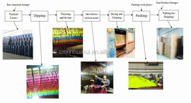 Title: Transforming Textile Industry with XunYe Textiles - A Game-Changer