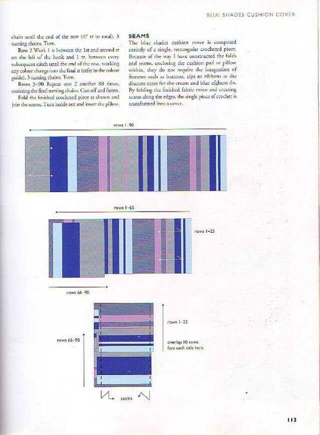 Title: Design and Layout of Class III Textiles Workshops