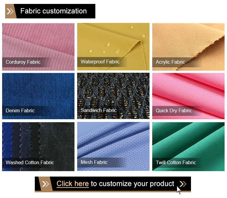 The Classification of Textile Brands