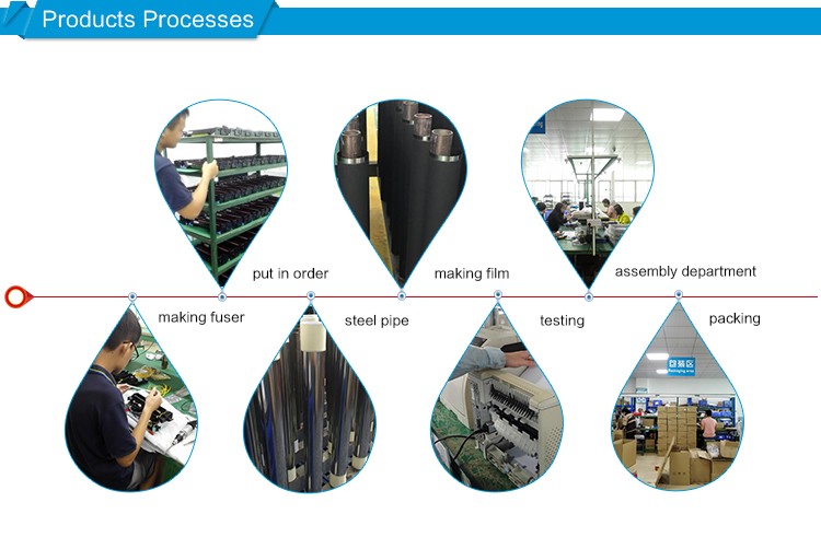 Detecting Differences in Dyes Used in Textile Production