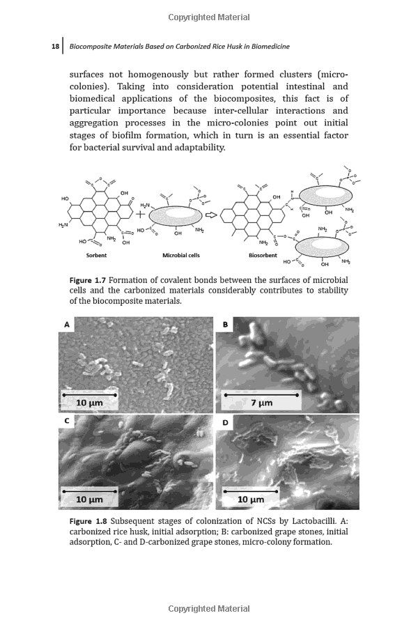 Title: Is Textile a Kind of Chemical Materials?