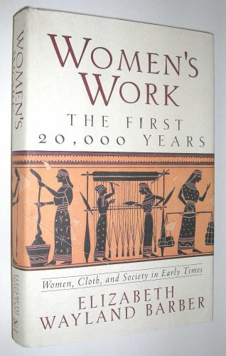 Title: The Evolution of Womens Workwear in Textile Mills - A Historical Overview