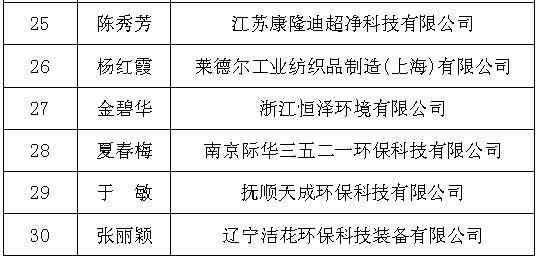 Title:江苏针纺织品报价 - A Comprehensive Guide