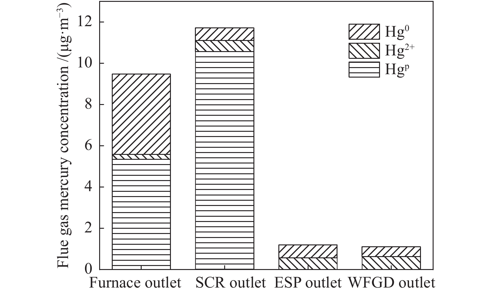 Title: The Pivotal Role of Fan Units in Textile Mills