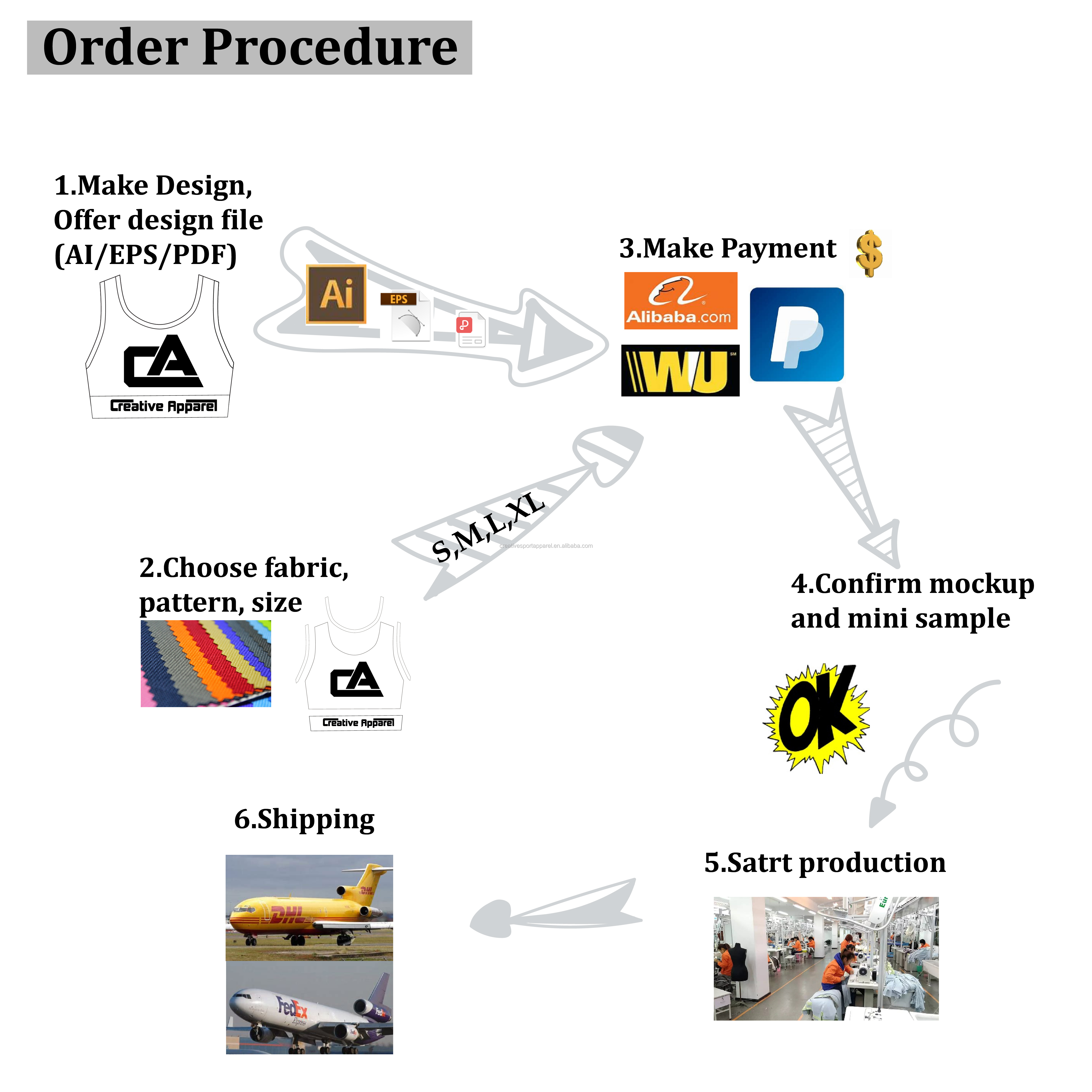 Title: Japans Top Textile Processing Companies: A Ranking of Industry Leaders