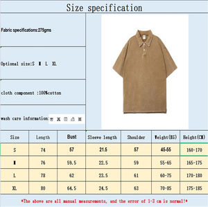 Top Textile Brands Ranking