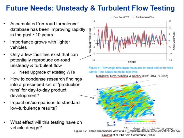 Textile Burnability Testing: A Comprehensive Guide