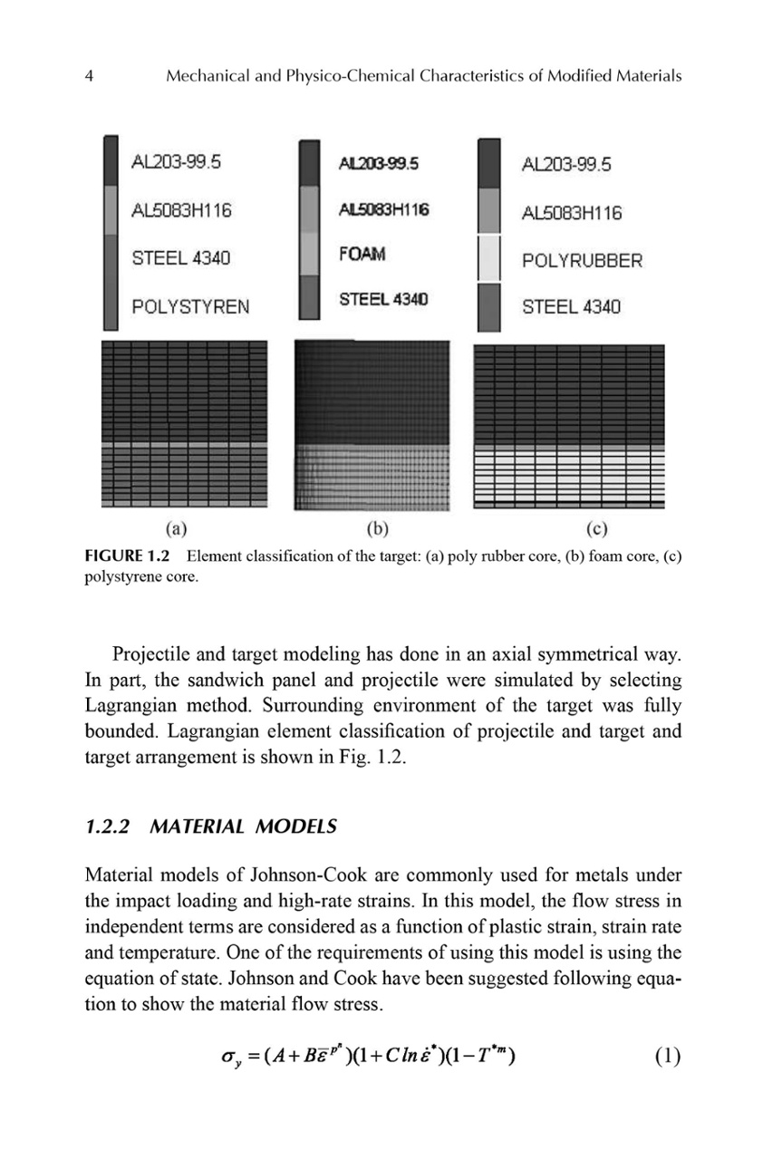 Title: Rubbing Tests for Textiles: Understanding and Evaluating Fabric Durability