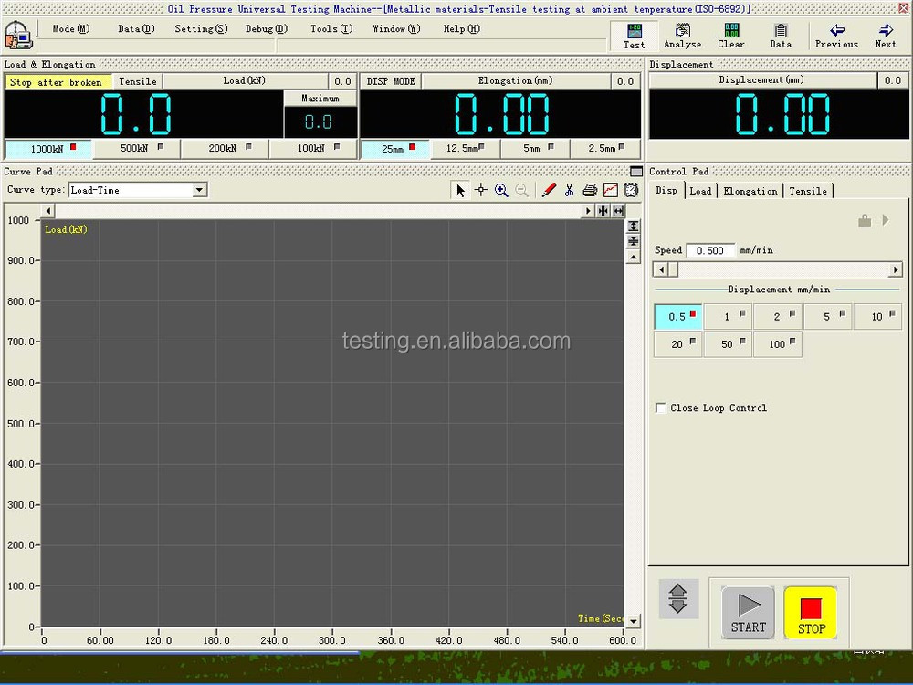 Title: Textile Dyeing Intermediate Proficiency Simulator Test