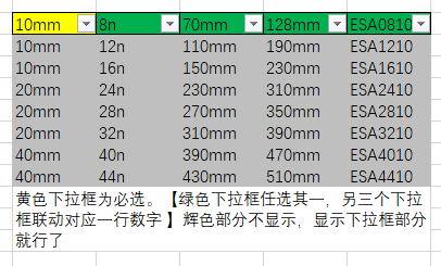 Title: Bedsheet Textile Outsourcing: A Source-Level Analysis