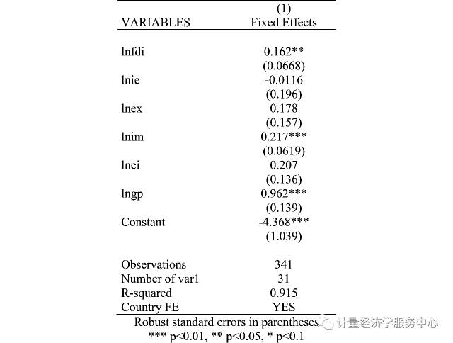 Title: Bedsheet Textile Outsourcing: A Source-Level Analysis