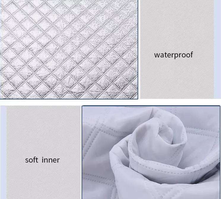 Textile Waterproofing: An Insight into the Process and Application of Waterproof Textiles