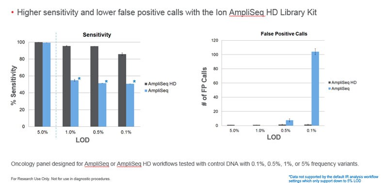 Title: Detection of Formaldehyde Affinity in Textiles: A Comprehensive Review