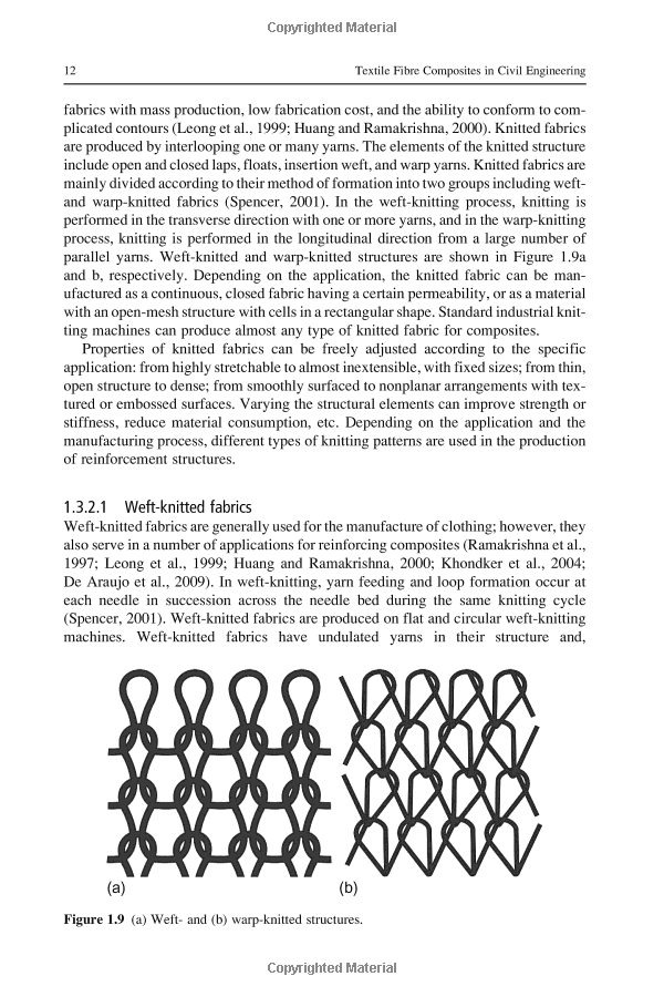 Textile Mechanism Patterns: A Visual Exploration