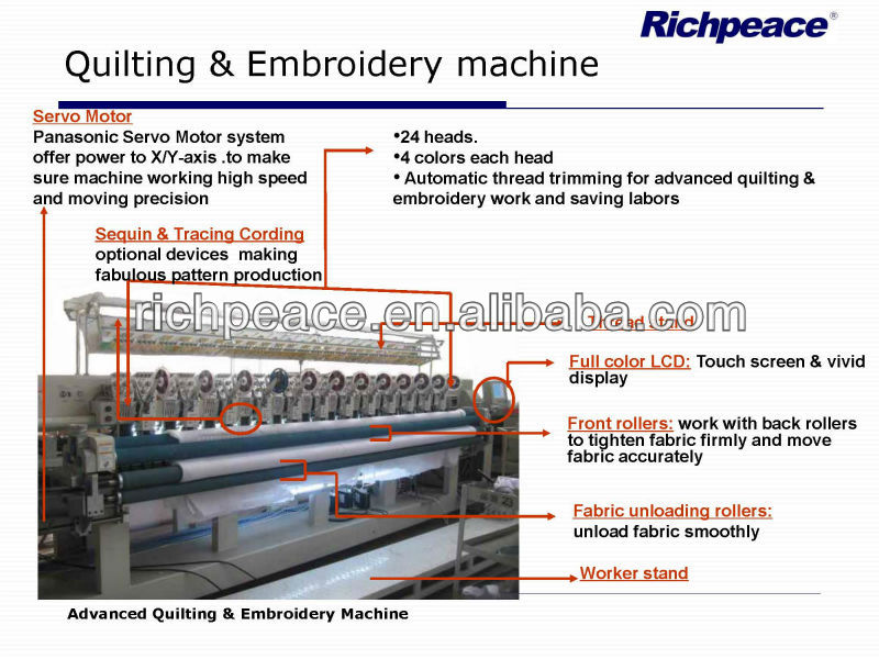 Title: Riveting Textiles: Unraveling the Rich History and Craftmanship of Ruibin Textile Industry