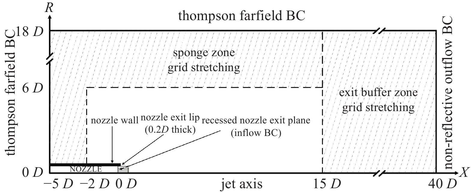 Title: Anti-Dyeing Properties of Textiles: A Comprehensive Study