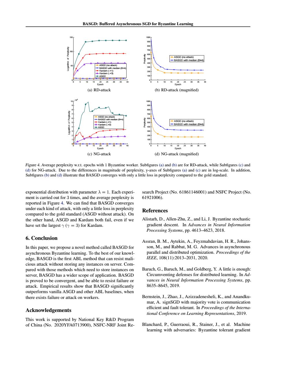 Title: Understanding BASF Textile Additives: An In-Depth Analysis