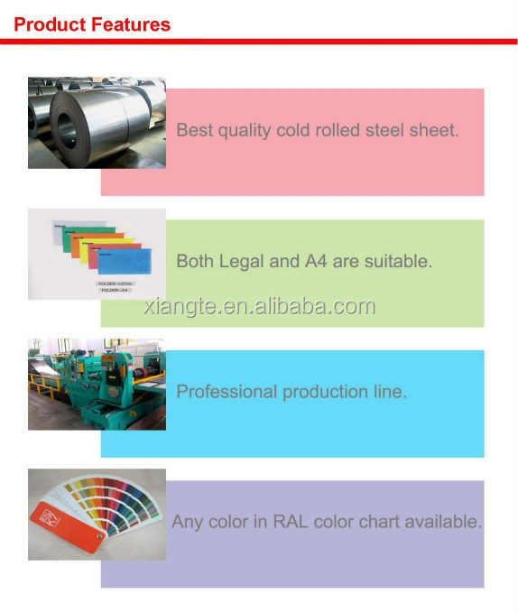 Title: Exploring the World of Textile Filament Production: An Insight into Fabricated Spinning Pad Manufacture