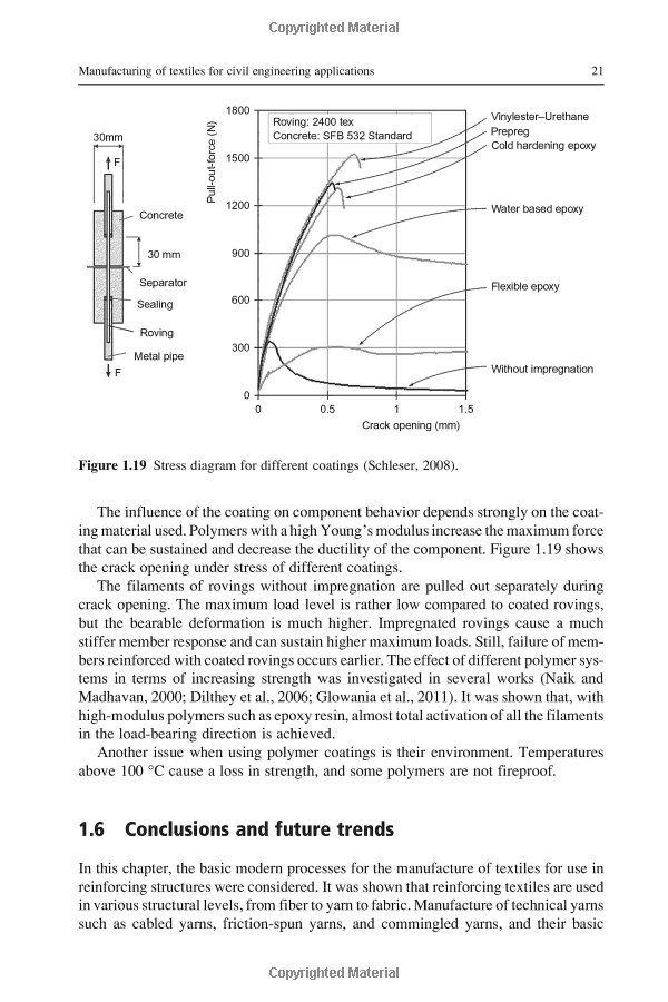 Title: Exploring the Importance of Textile Fiber Fluorescent Agents Standards