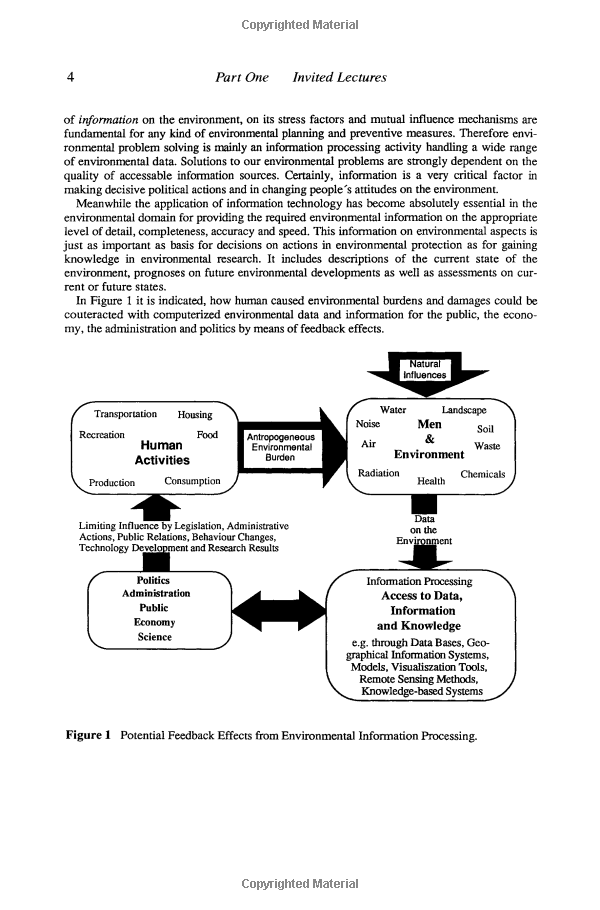 Title: Environmental Requirements for Textiles in Canada