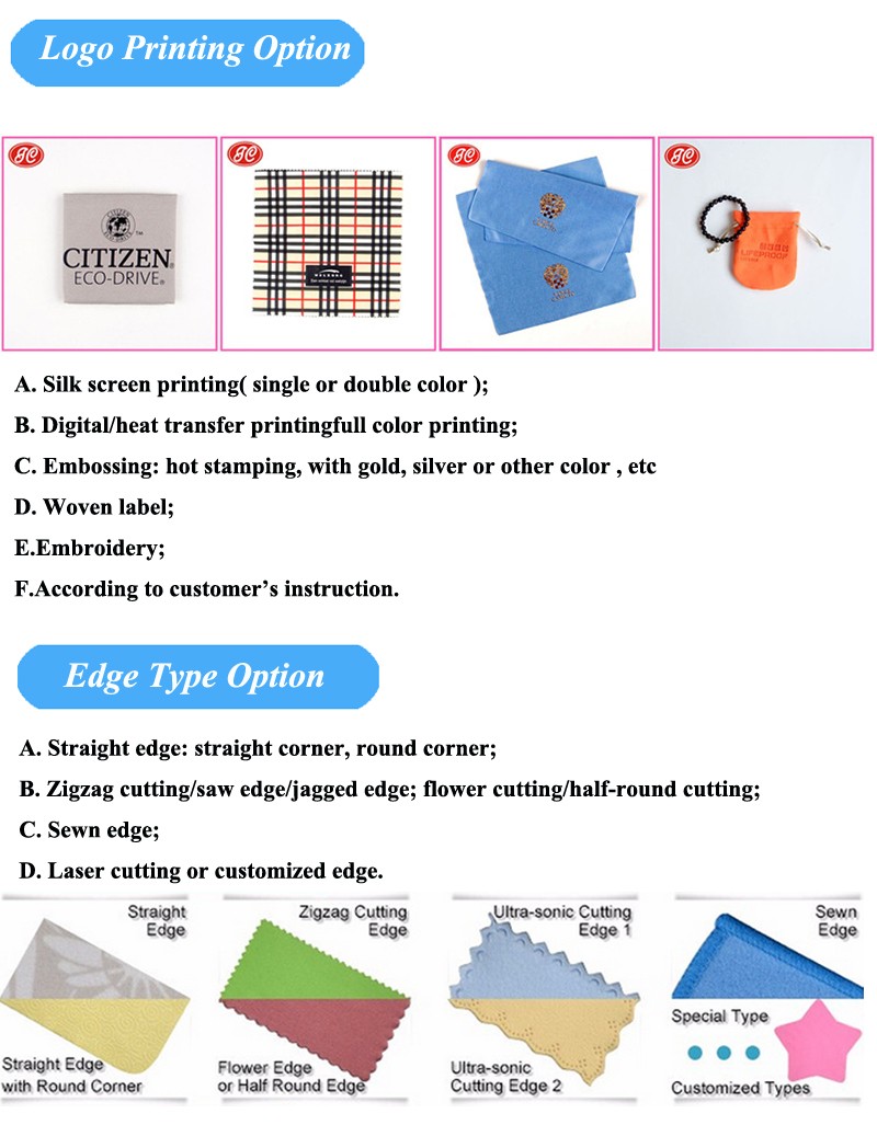 Textile Cleaning Patterns: A Guide for Commonly Used Cleaning Methods