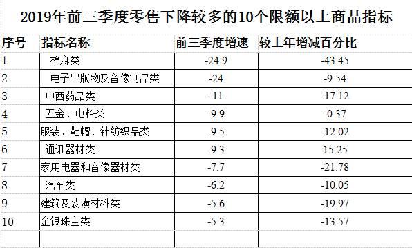 广西定制针纺织品生产厂家