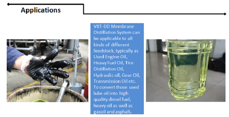 Title: The Impact of Oil on Textiles