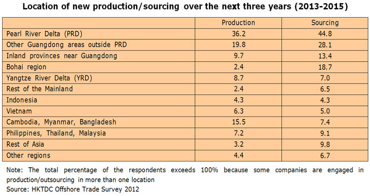 Title: Redefining Textile Industry Excellence: An Insight into Xinhao Textiles