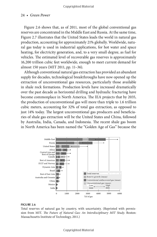 Title: The Emergence of Biodegradable Textiles: A Sustainable Solution for a Greener Future