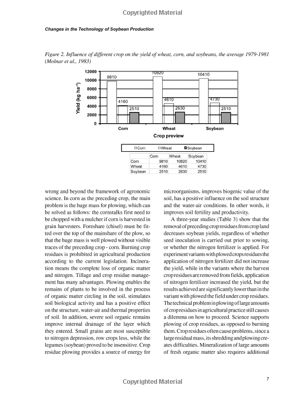 Title: The Emergence of Biodegradable Textiles: A Sustainable Solution for a Greener Future