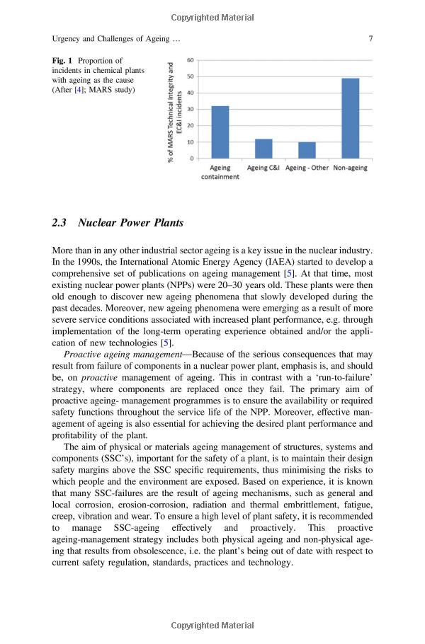 Title: An Analysis of Development Issues in Textile Industry