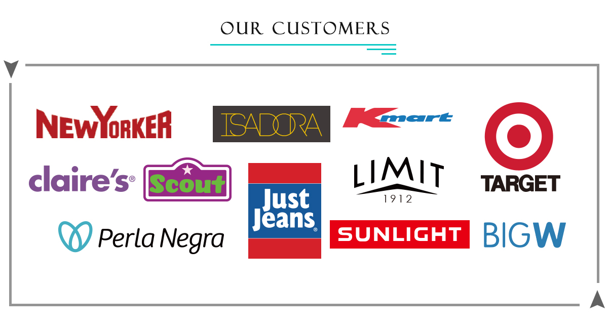 Top Textile Brands: A Comprehensive Ranking