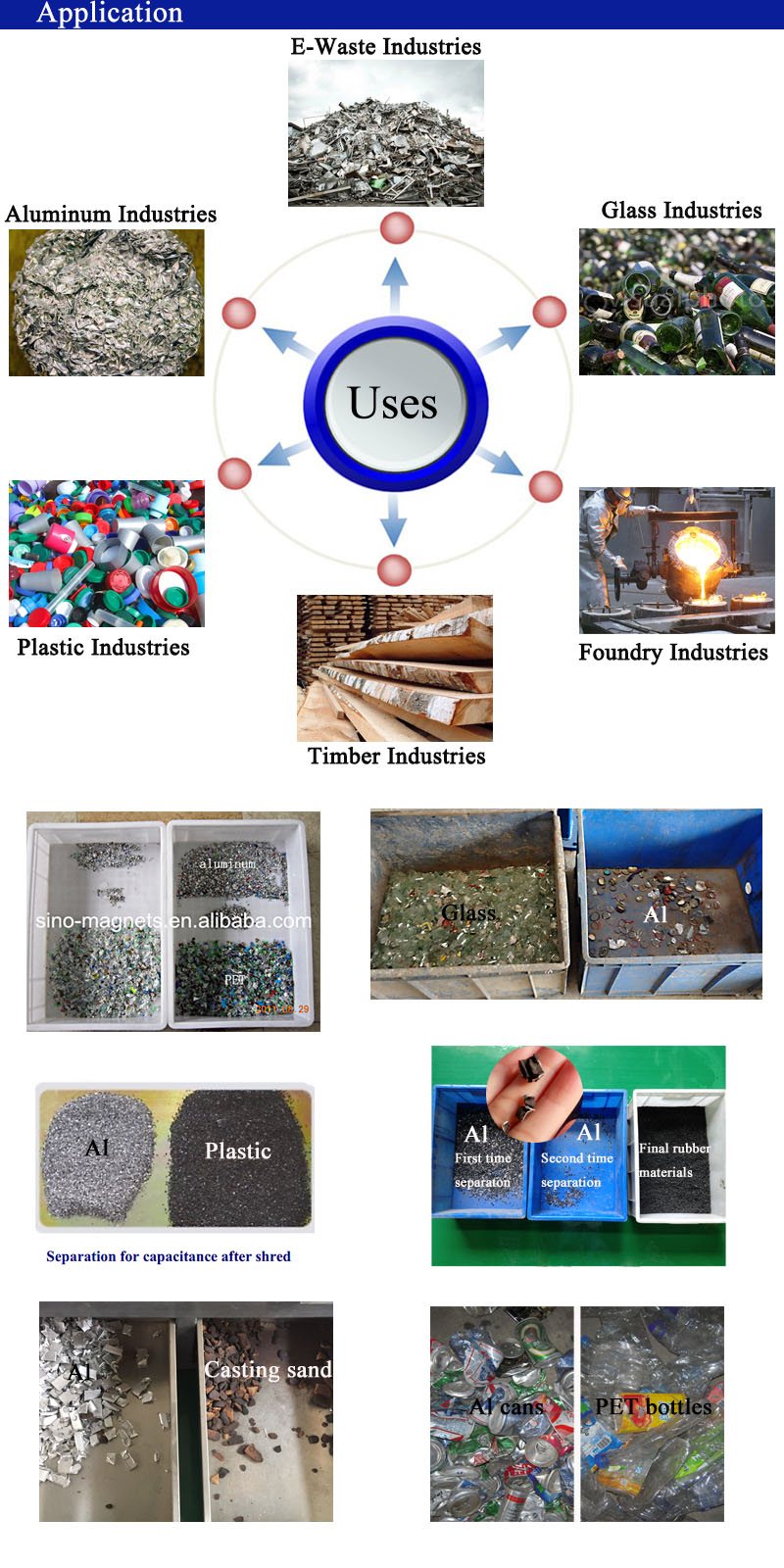 Recycled Textile Recovery Leader: Revolutionizing Waste Management Through Creative Reuse