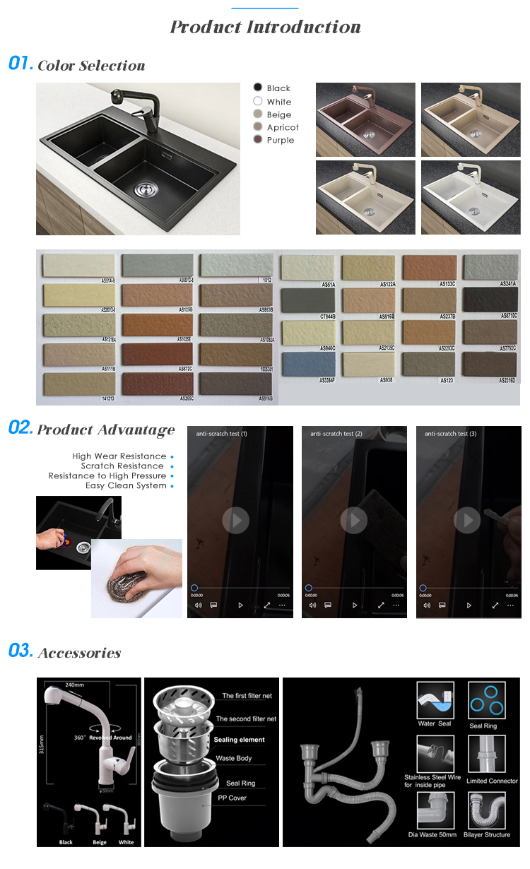 Title: Classification of Kitchen Textiles