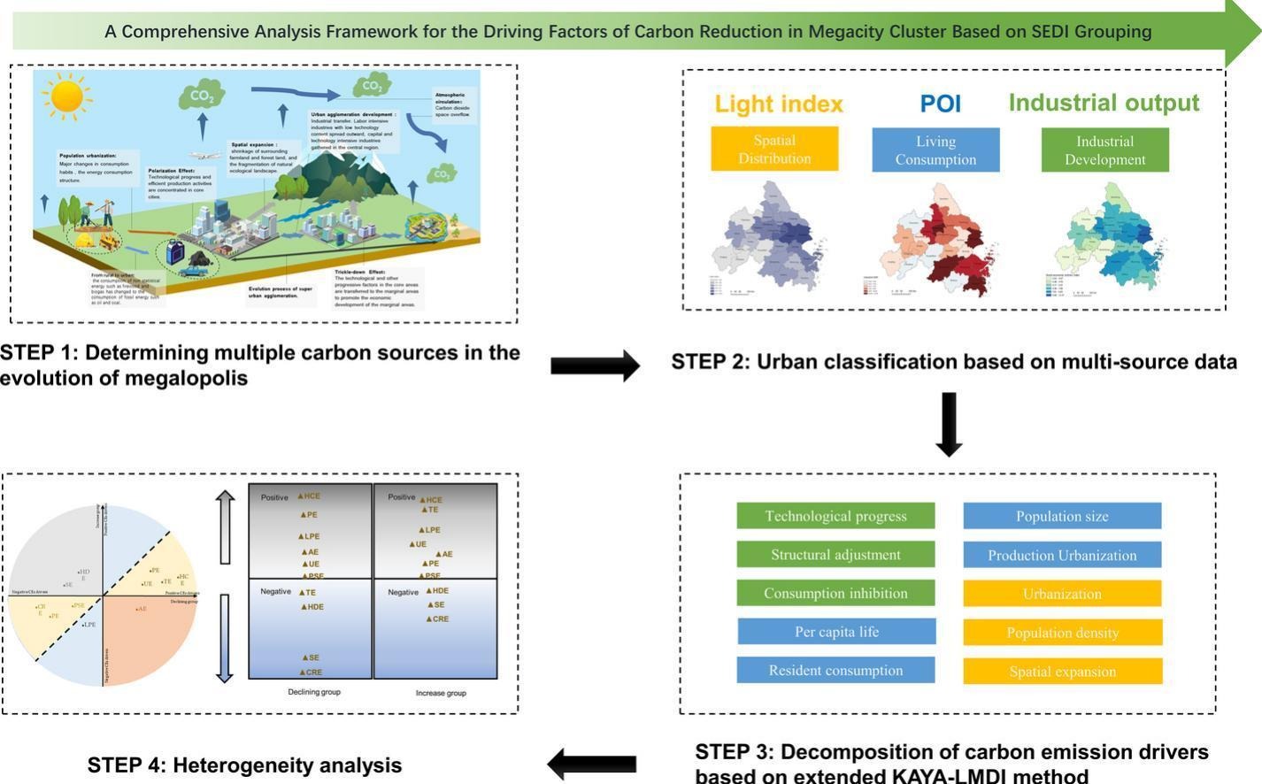 The Efficacy of Sterilization Baskets in Textile Manufacturing Plants: A Comprehensive Study