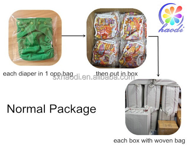 Title: The Art of Textile Packaging: A Glimpse into the World of Fabric Wraps, Bags, and Containers