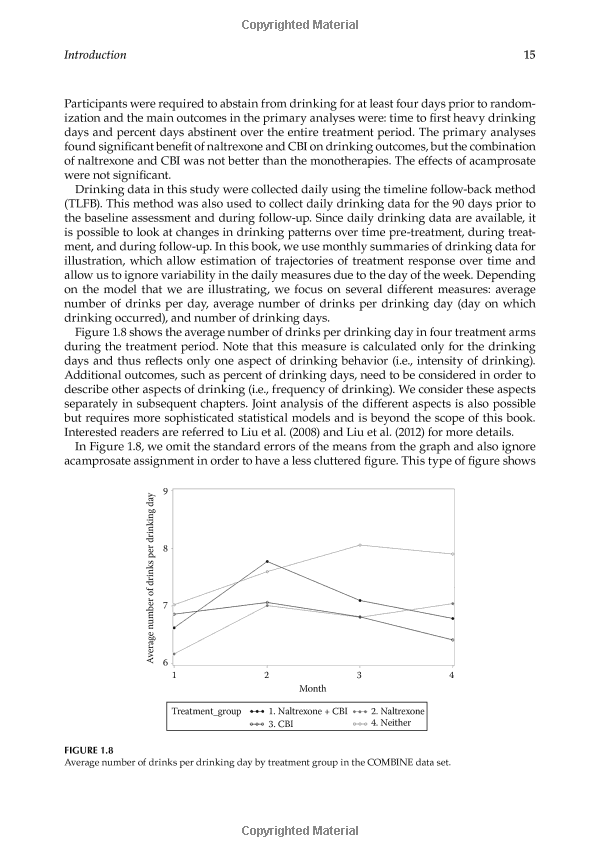 Title: Textiles Measurement and Inspection Results