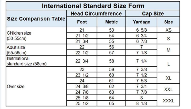 Title: Understanding ISO Standards for Textiles