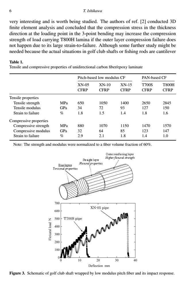 Title: A Comprehensive Overview of Textile Testing Fees