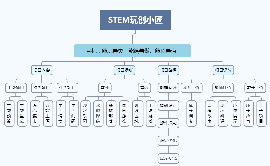 纺织品船样，从设计到实施的全过程