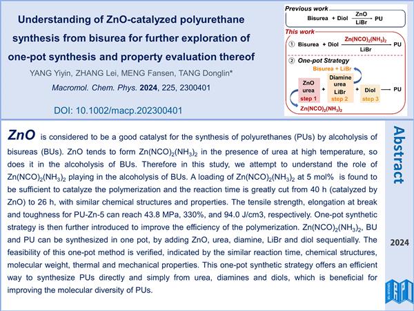 Antibacterial Agents in Bozhou Textile Industry: A Comprehensive Analysis and Evaluation