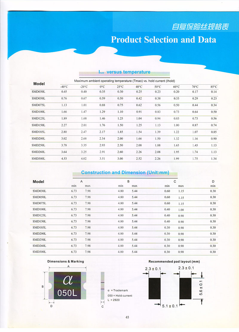 Title:  Textiles - pH Standard Methods for United States (US) Testing