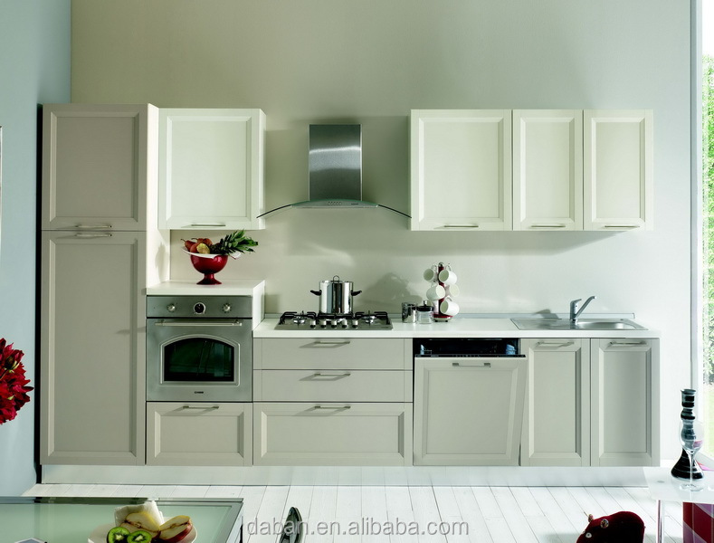 Title: Crafting an Elegant and Functional Home with Mingmei Kitchen Cabinets