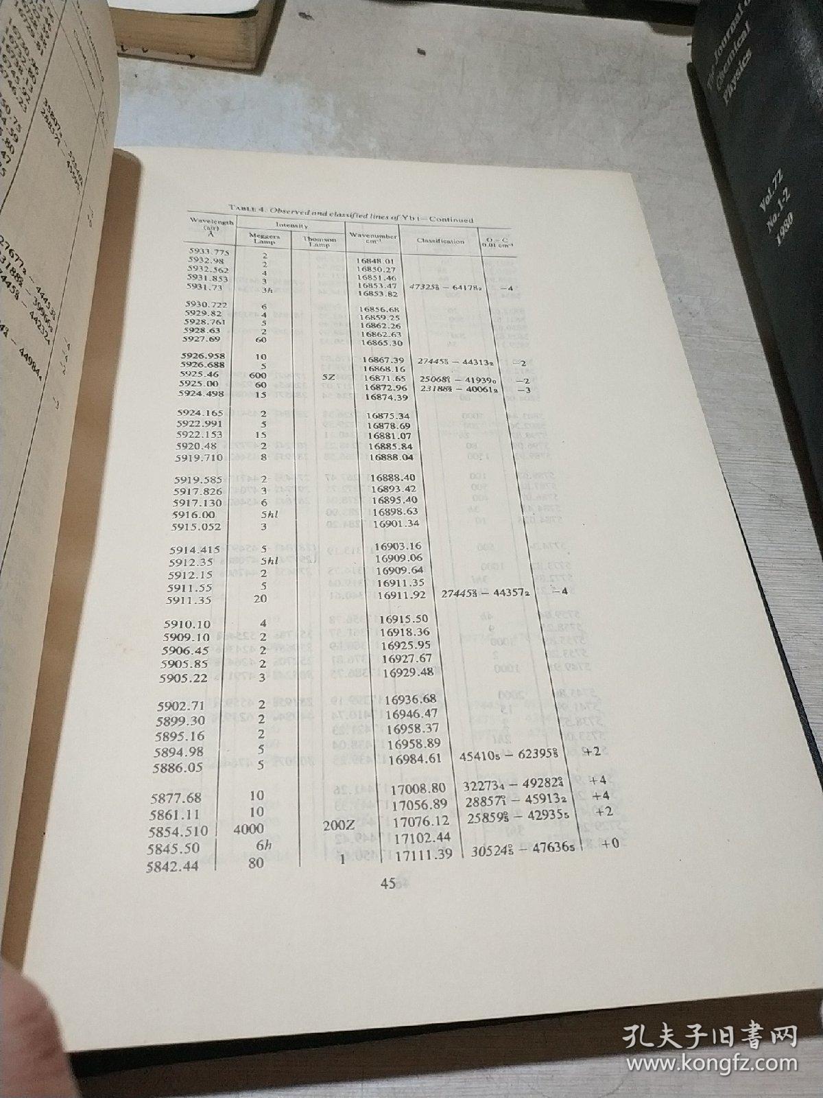 National Standard Requirements for Textiles