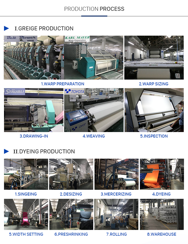 High Yang Efficiency Textiles: Innovation and Quality in Textile Production