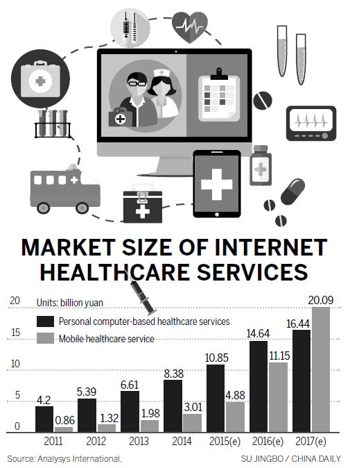 Title: The Importance and Applications of Medical Textile Fibers in Healthcare